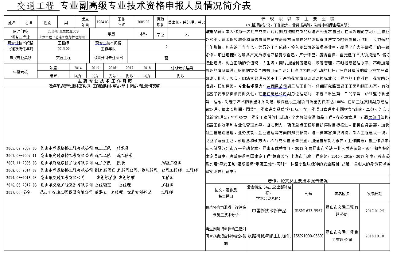 關(guān)于劉坤同志申報(bào)交通運(yùn)輸工程高級(jí)工程師的公示